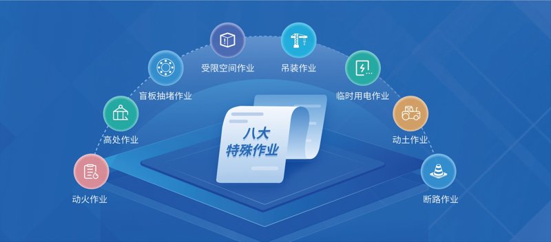 故事叙述类:教育解决方案提供商如何改变教学方式